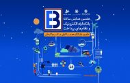 جزئیات برنامه‌های هفتمین همایش بانکداری الکترونیک اعلام شد